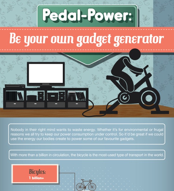 pedal power be your own gadget generator 1