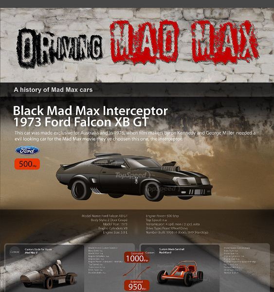 the mad max history of cars 1