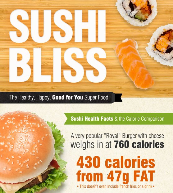the surprising health benefits of sushi 1