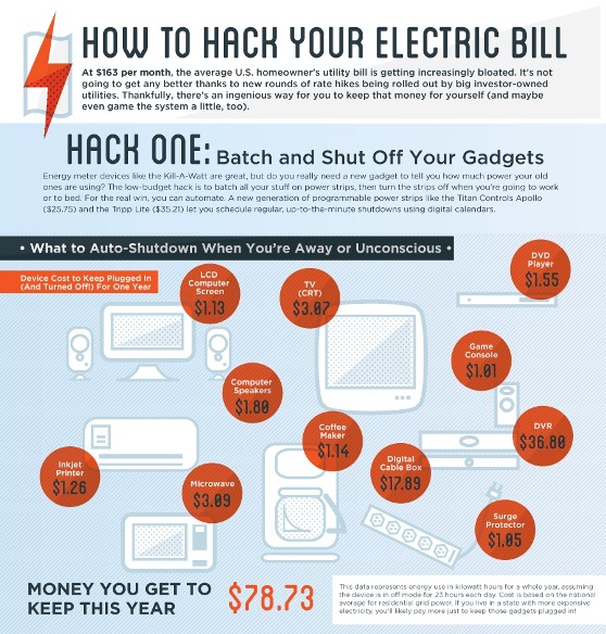 tips to save on your electric bill 1