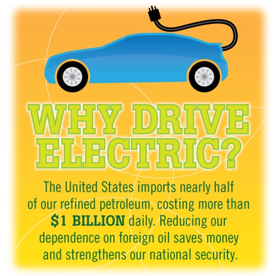 why drive electric 1