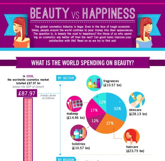 beauty VS happiness 1