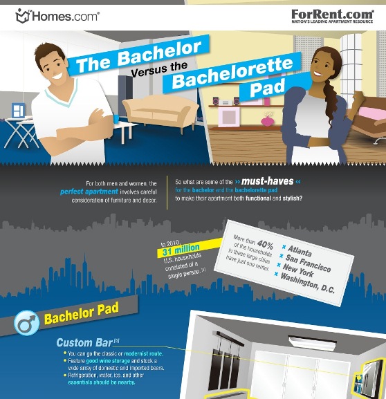 the bachelor vs the bachelorette apartment 1