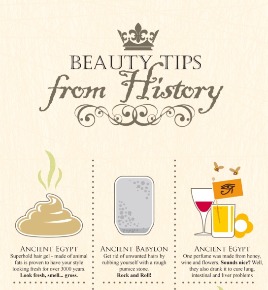 Beauty tips infographic in order