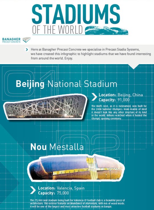 stadiums