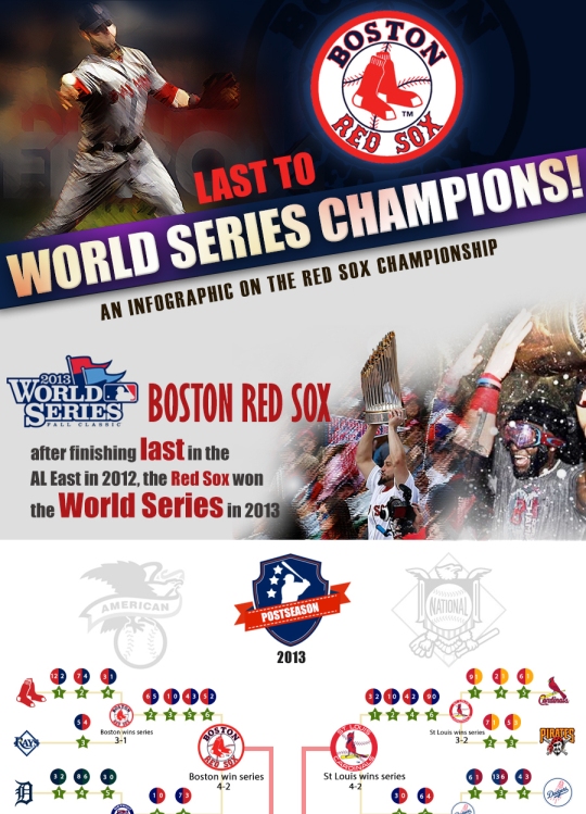 world series