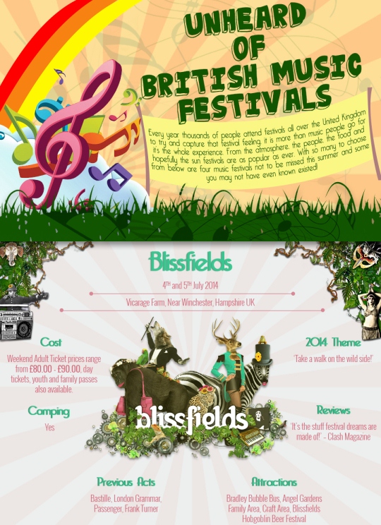 british music festival