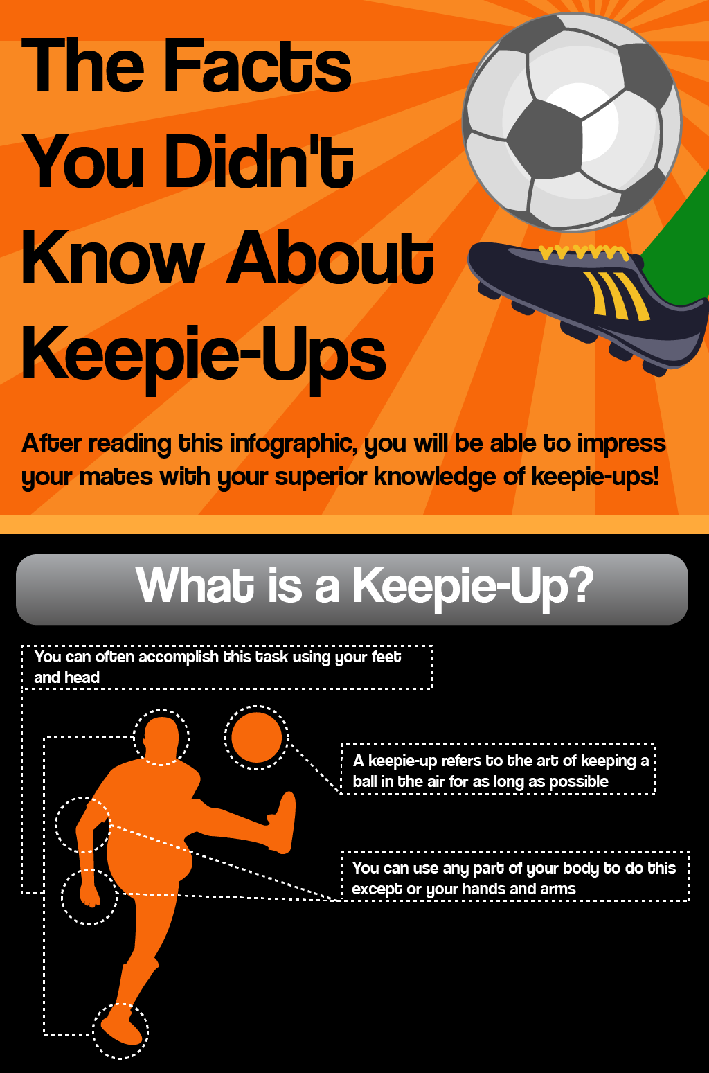 Facts-You-Didn't-Know-About-Keepy-Ups