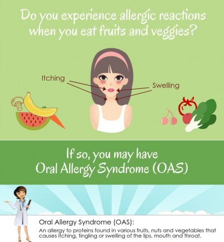 2015-1_Oral-Allergy-Syndrome_OAS-455x1024