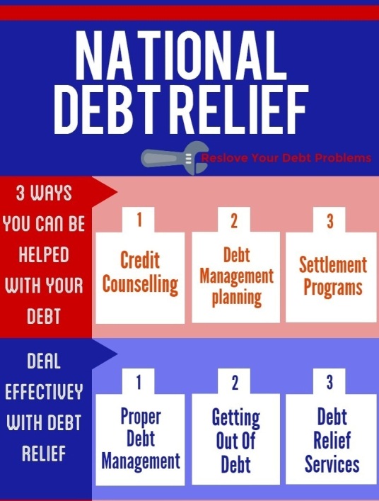 National Debt Relief