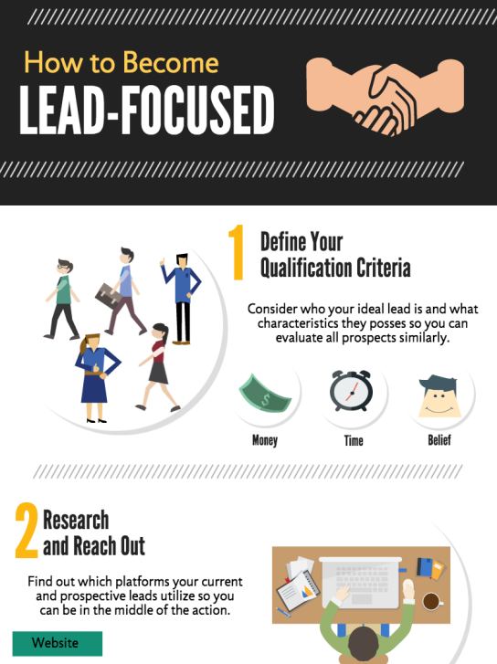 lead focus