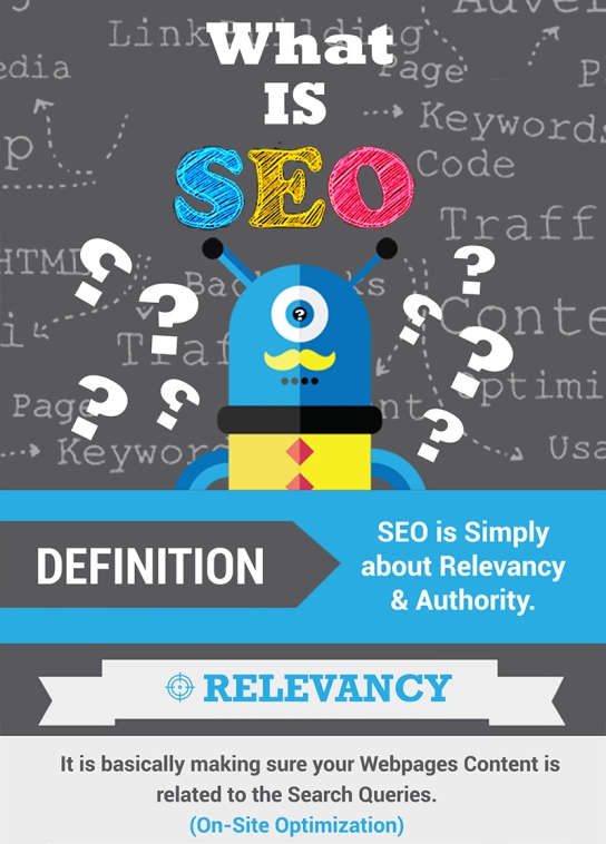 what is seo