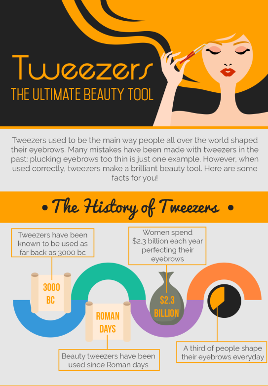 tweezers