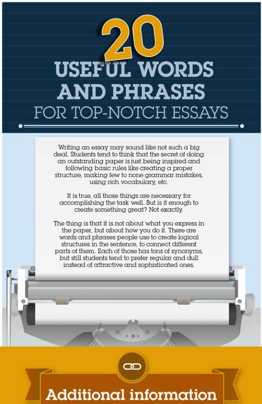 phrases for essays writing