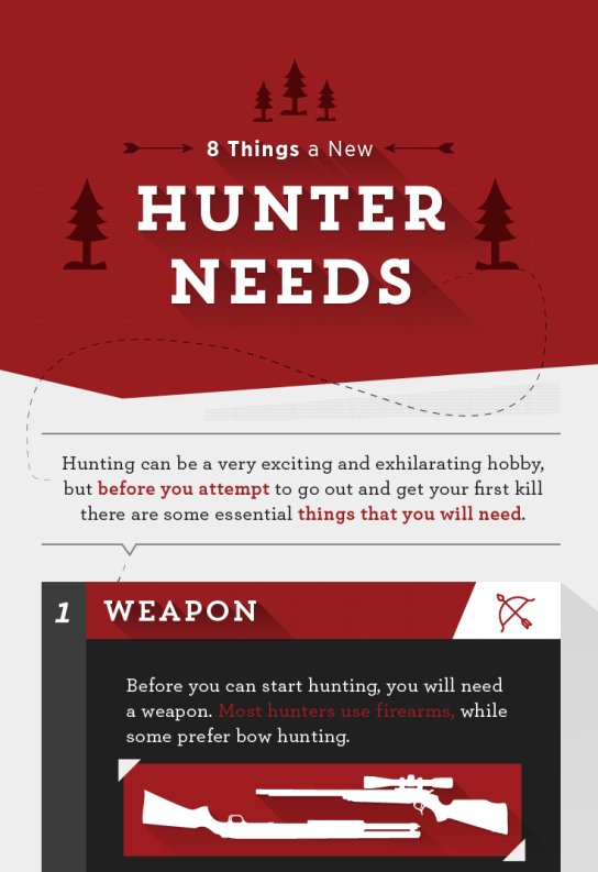 hunter-needs