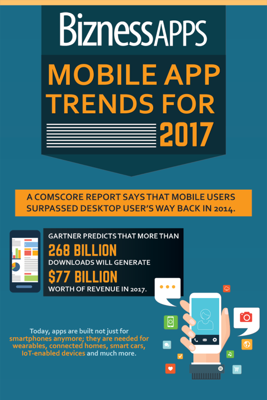 mobile-app-trends