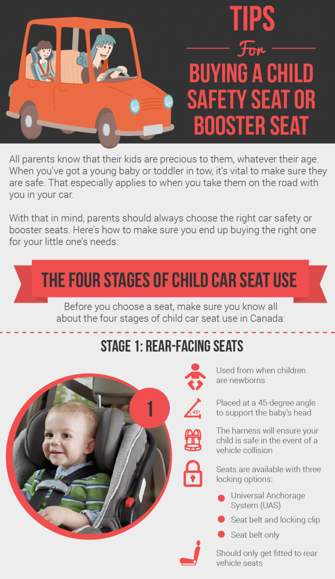 Child-Safety-Seat-booster