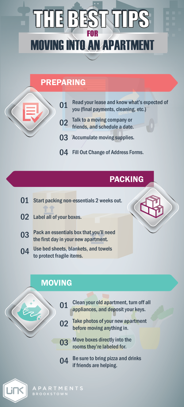 Brookstown - Best Moving Apartments Tips