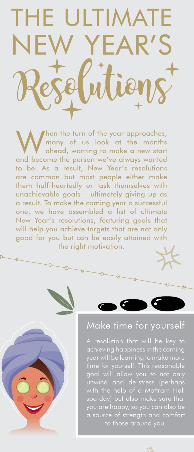 NewYears_resolutions