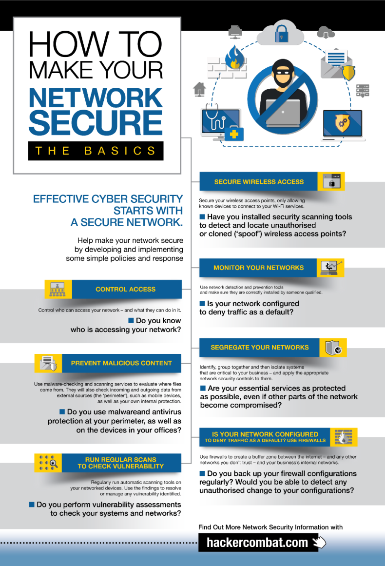 How-to-make-your-network-secure