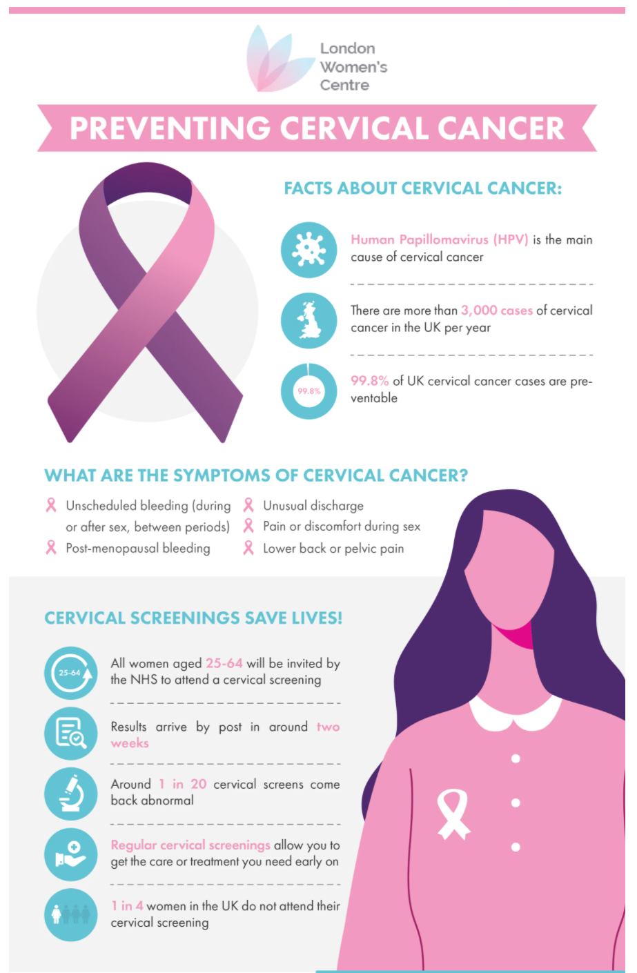 Preventing-Cervical-Cancer