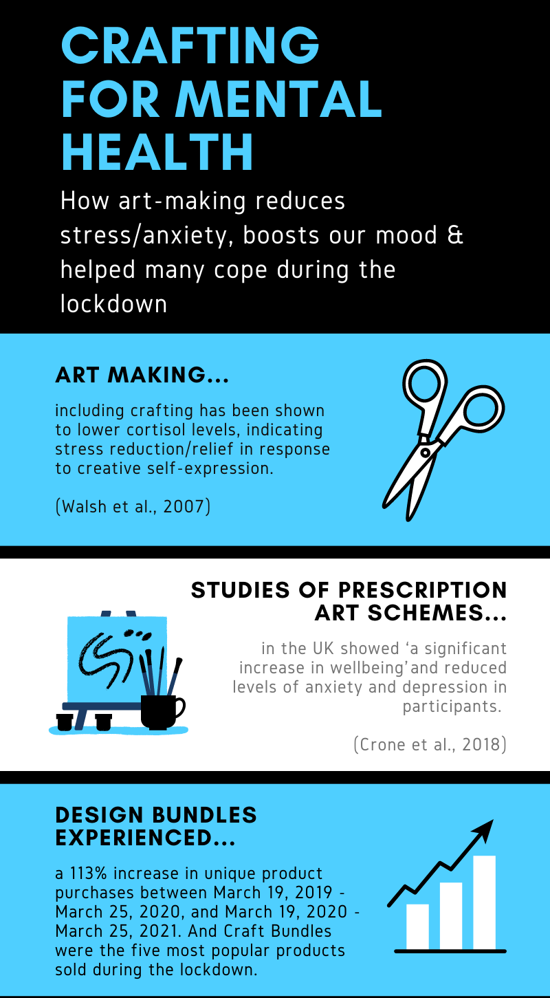 Crafting-Mental-Health