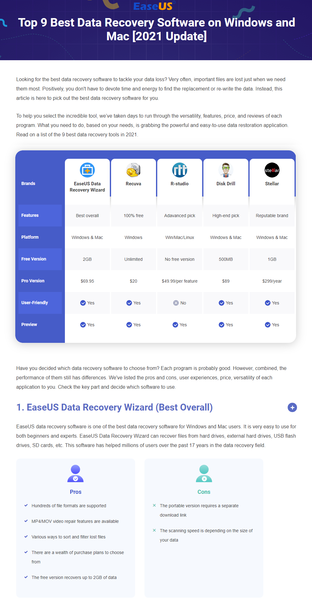 top-best-data-recovery-software-easeus