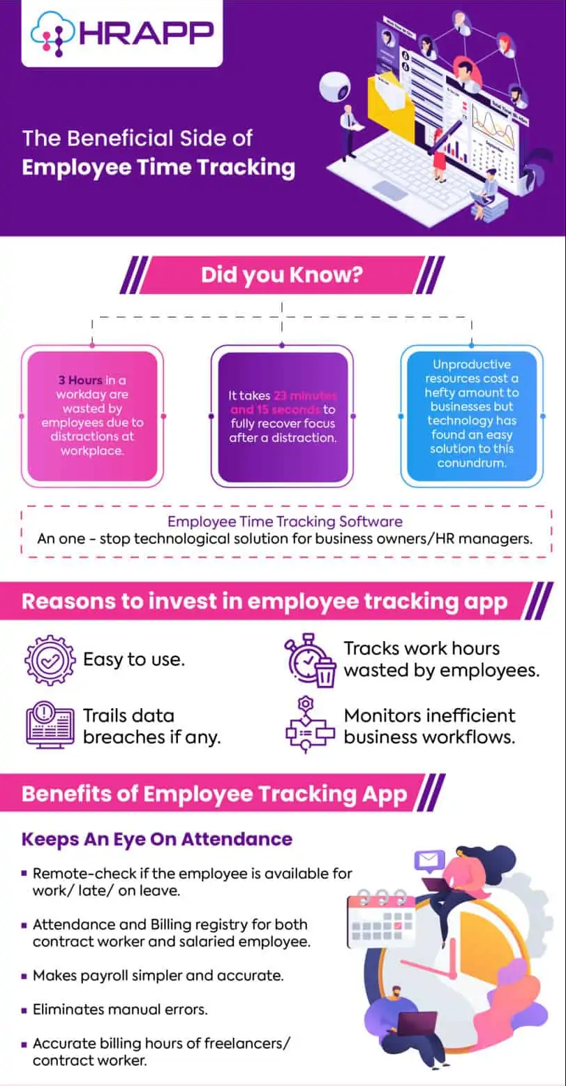 Employee-Time-Tracking-software