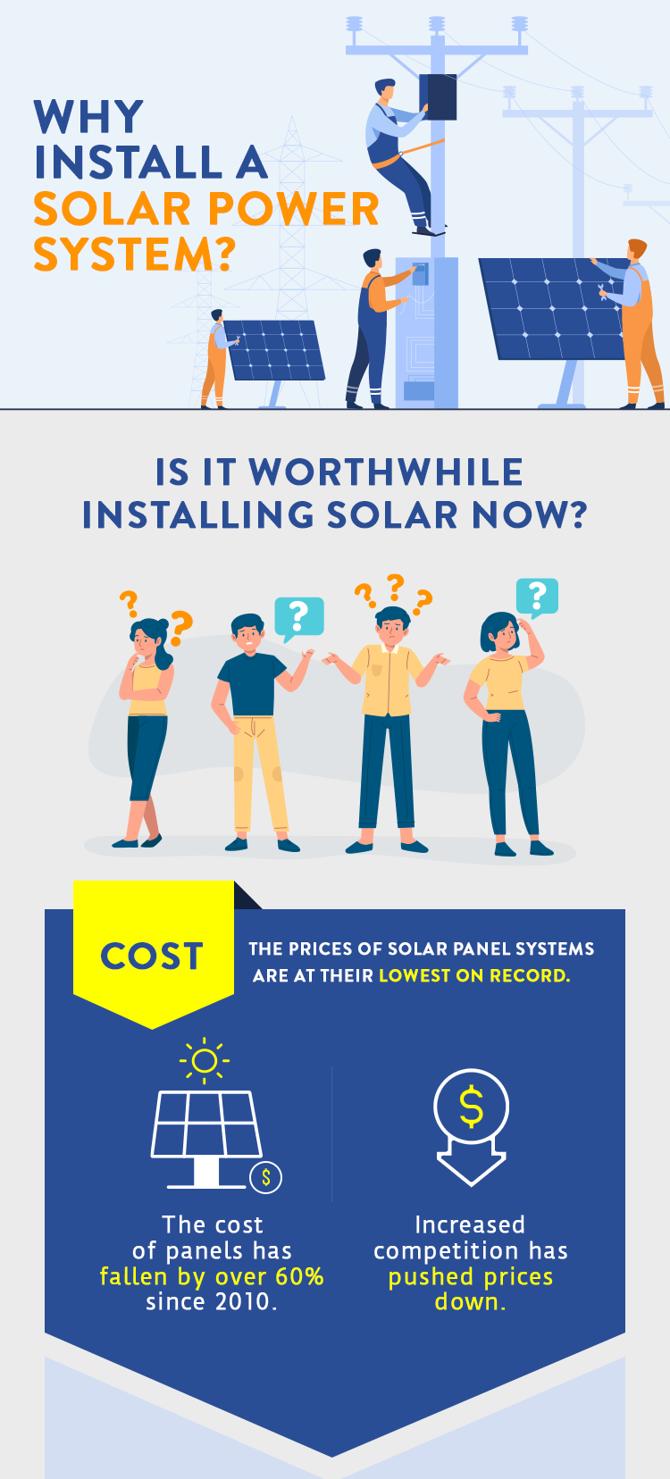 Why Install a Solar Power System