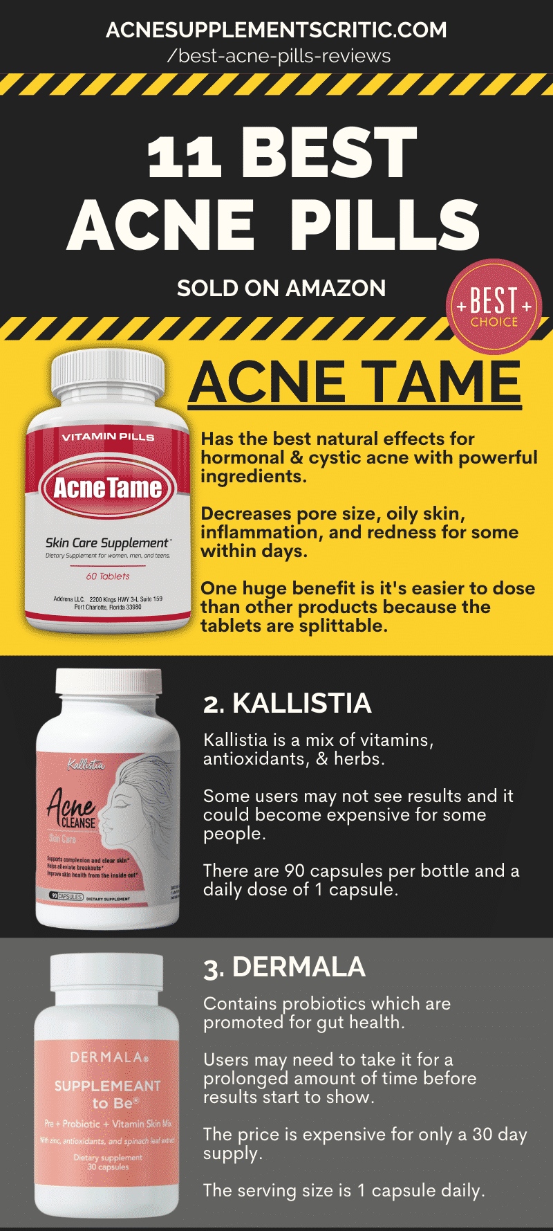 Best Acne Pills Reviewed on Amazon