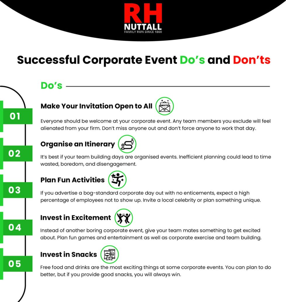 Successful Corporate Events - Do’s & Don’ts