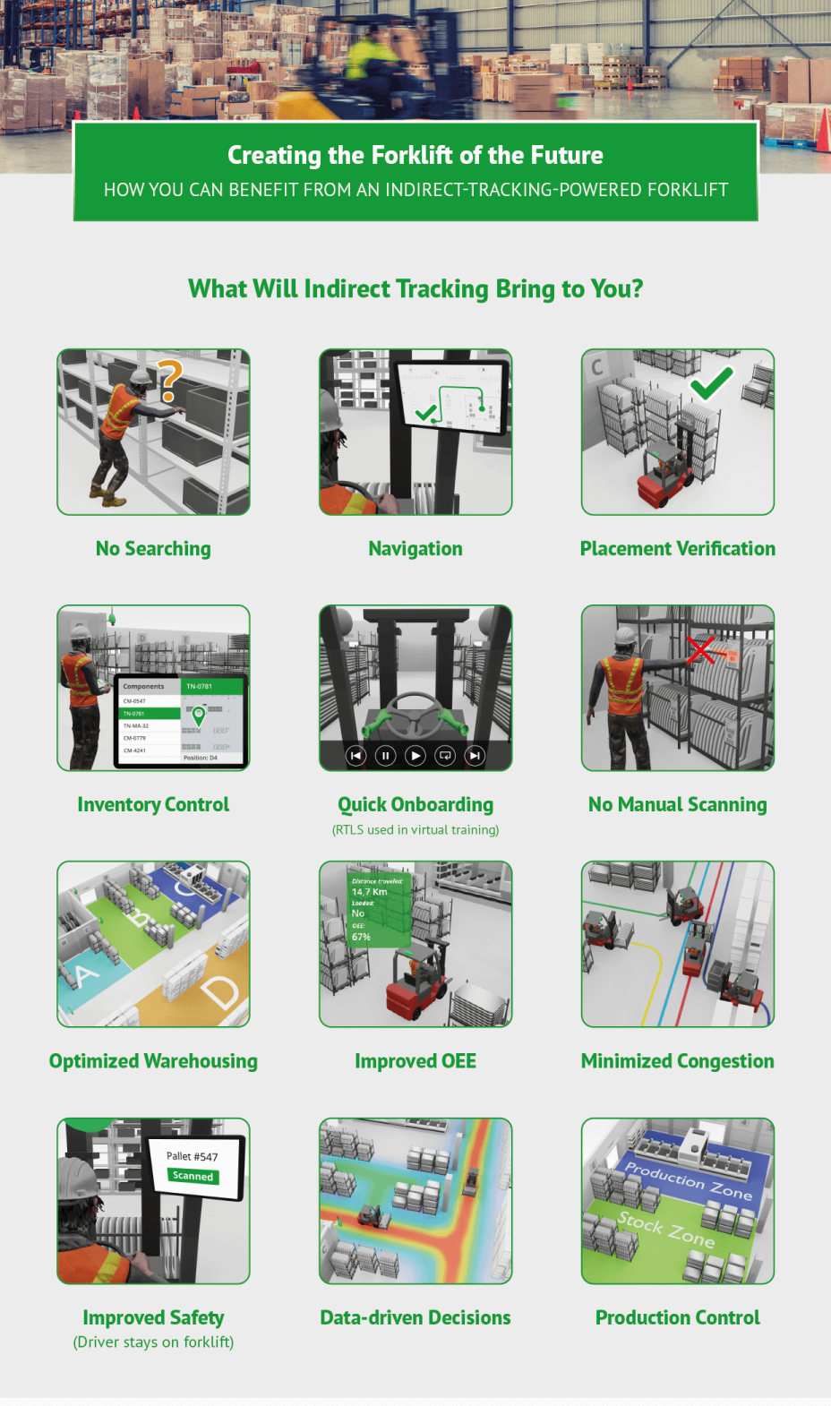 Creating-the-Forklift-of-the-Future