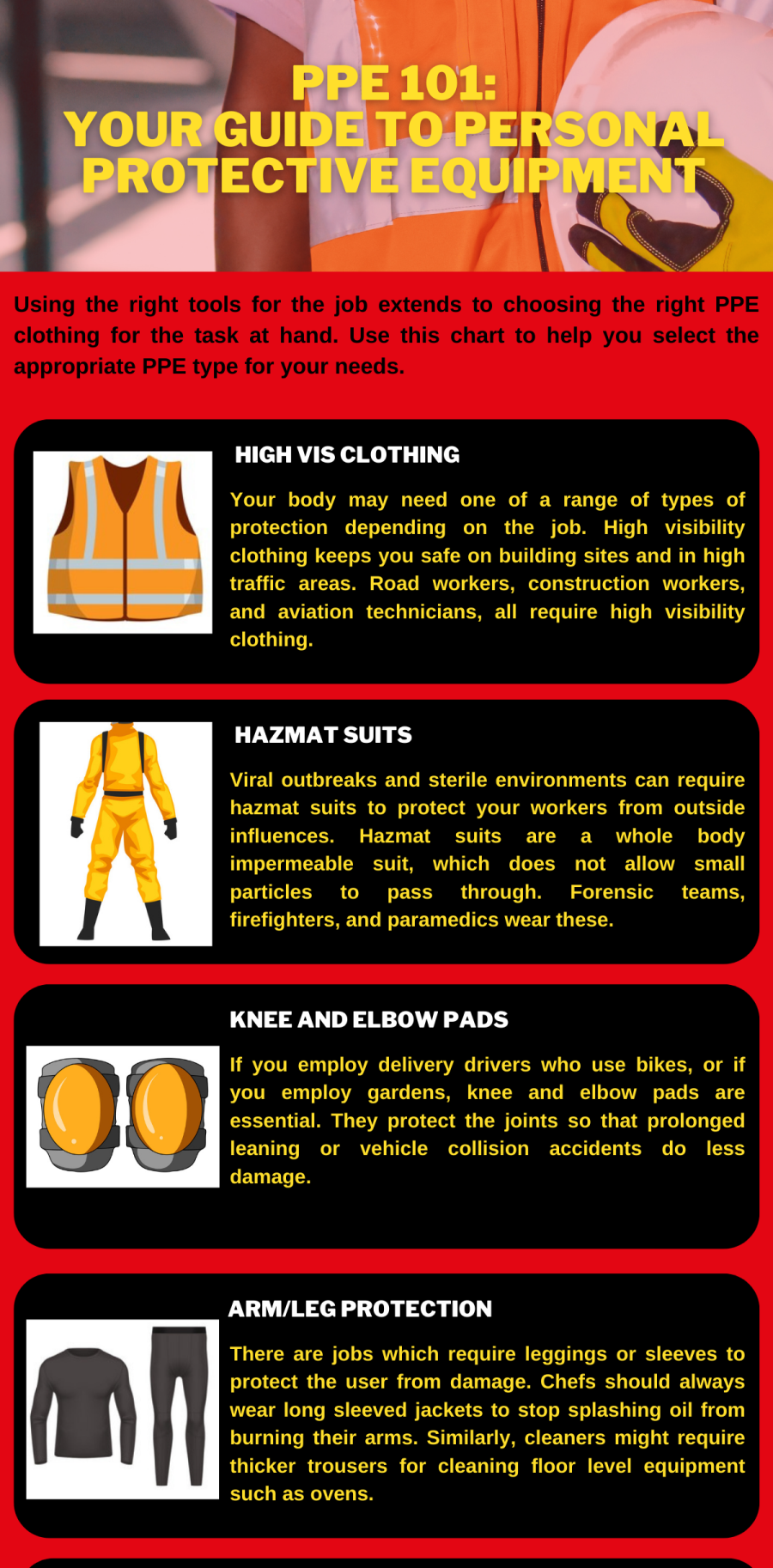 PPE_101_Your_Guide_to_Personal_Protective_Equipment
