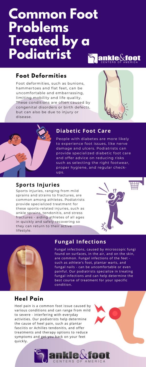 Common Foot Problems Treated by a Podiatrist Infographic - 1
