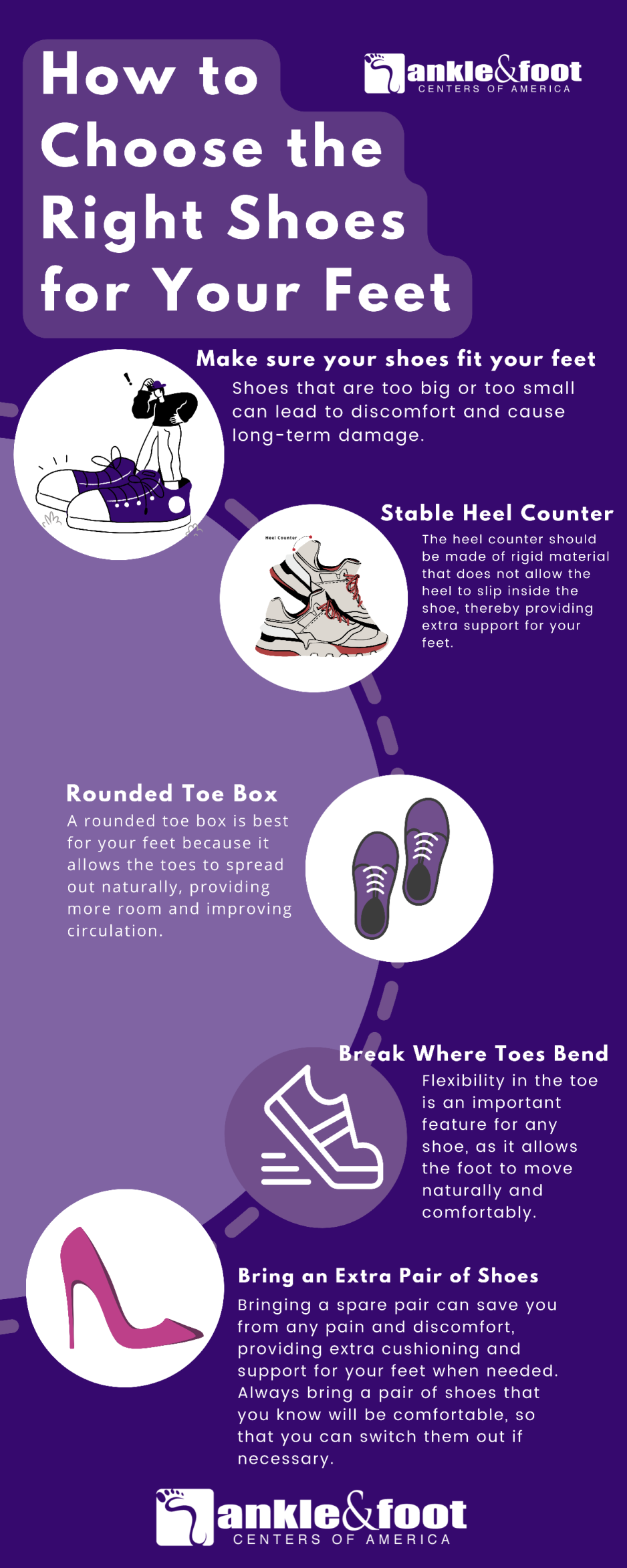 How to Choose the Right Shoes for Your Feet