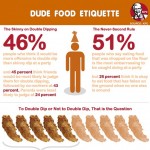 KFC's dude food etiquette