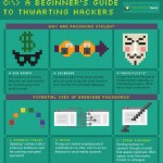 beginner's guide to thwarting hackers
