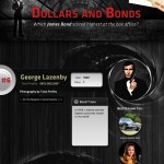 dollars and bonds