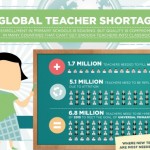 global teacher
