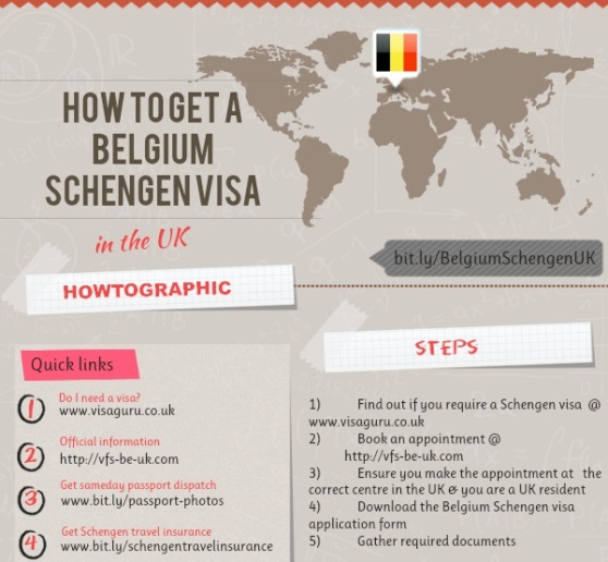 How to get a Belgium Schengen visa (Infographic)