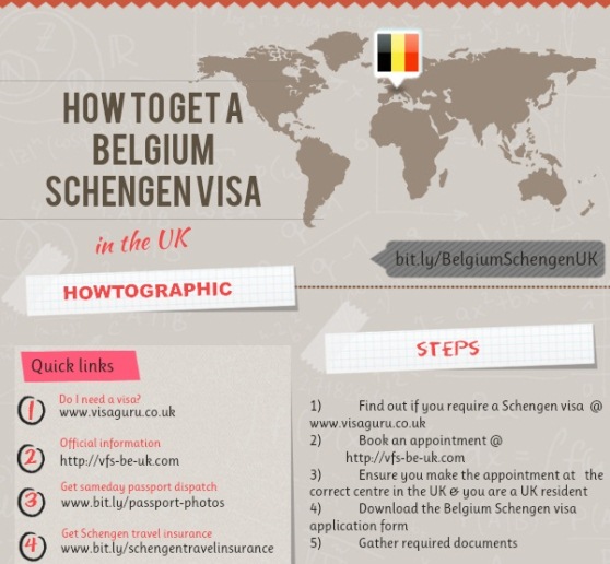 belgium tourist visa duration