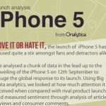 iPhone 5 launch analysis