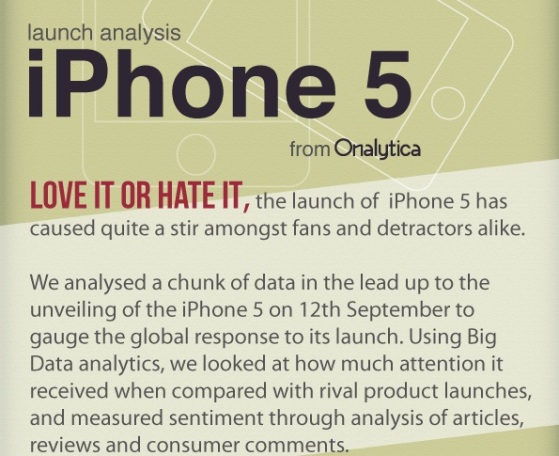 iPhone 5 Launch Analysis (Infographic)