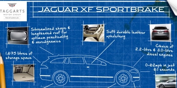 Jaguar XF Sportbrake At A Glance (Infographic)