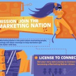mission join the marketing nation
