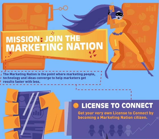 Mission: Join the Marketing Nation (Infographic)