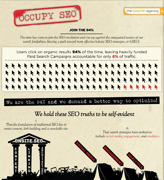 Occupy SEO (Infographic)