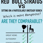 red bull stratos vs sitting on a particularly unsteady bench