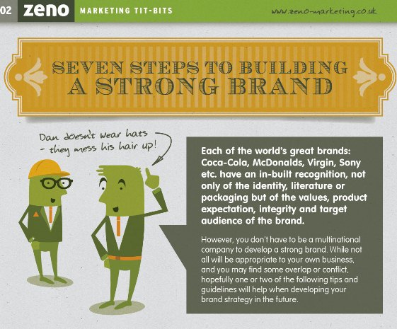 Seven Steps to Building a Strong Brand (Infographic)