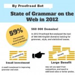 state of grammar on the web in 2012